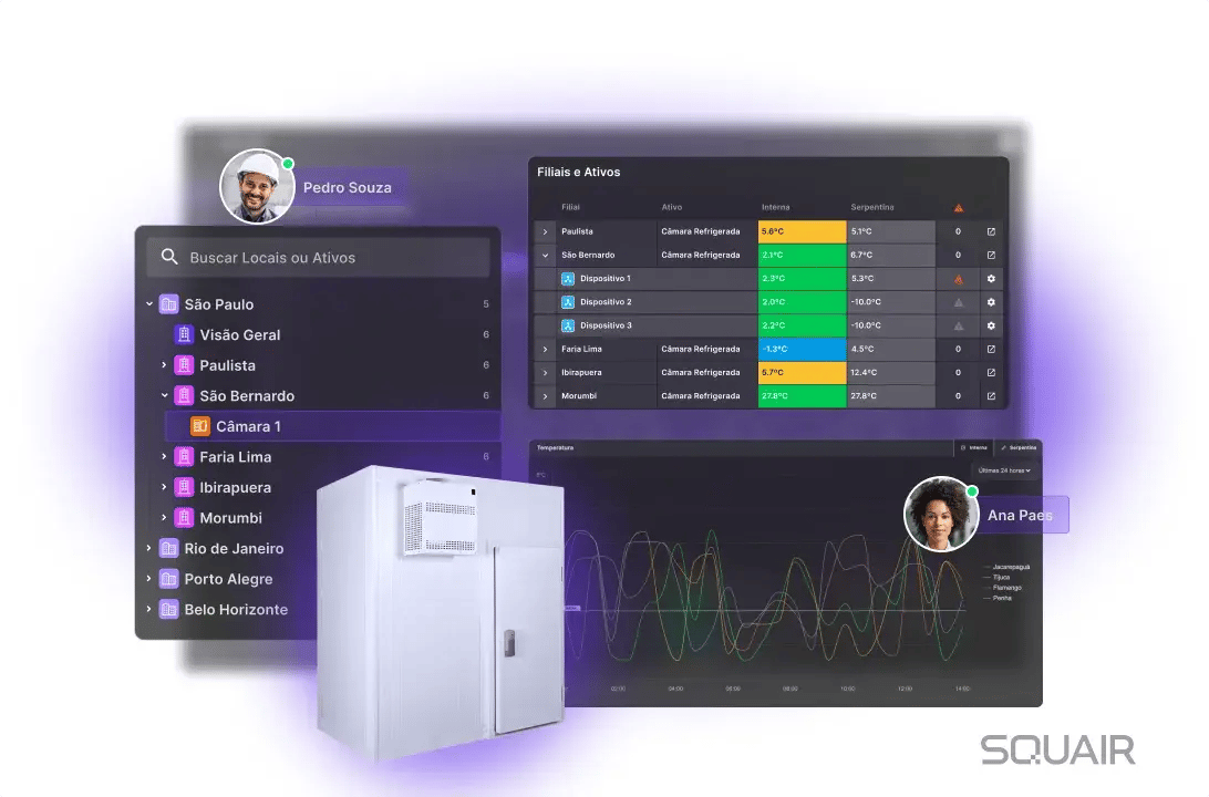 iot_refrigeração_industrial_squair